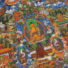 Peinture tibétaine de la vie de Bouddha