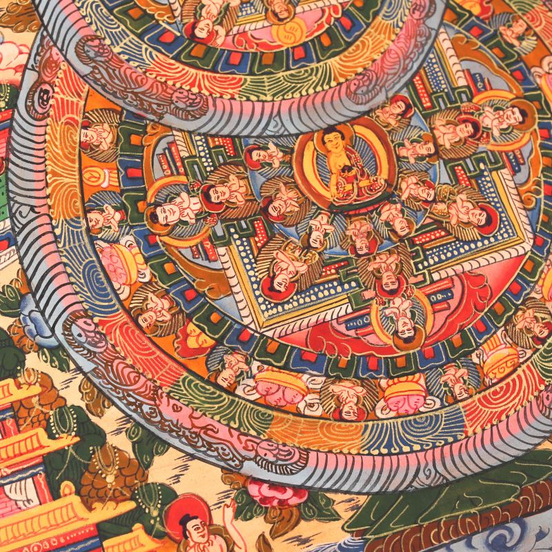 Thangka tibétain 3 mandalas