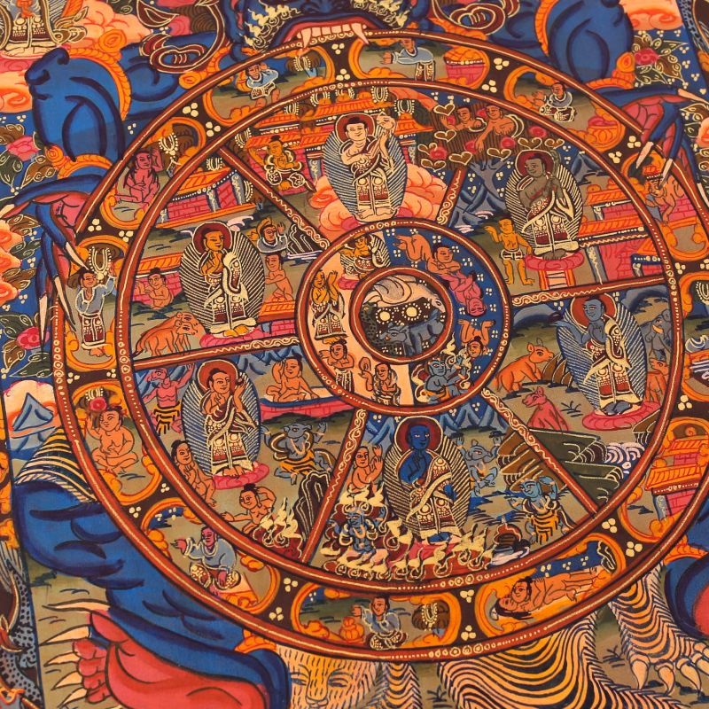 Thangka tibétain roue de la vie