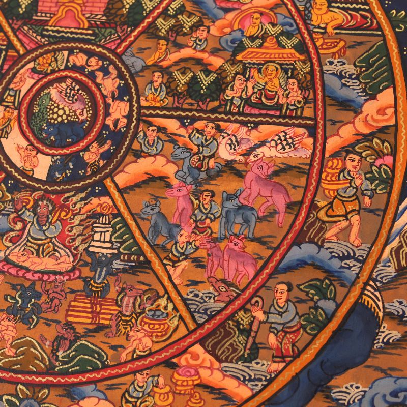 Peinture tibétaine roue de la vie