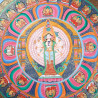 Thangka tibétain Avalokiteshvara