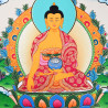 Thangka Bouddha Shakyamuni
