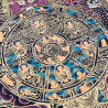 Thangka roue de l'existence karmique