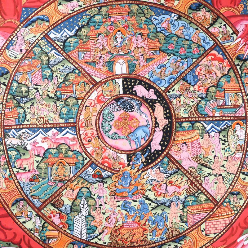 Thangka bouddhiste Bhavacakra